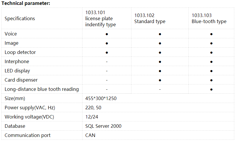 technical parameters